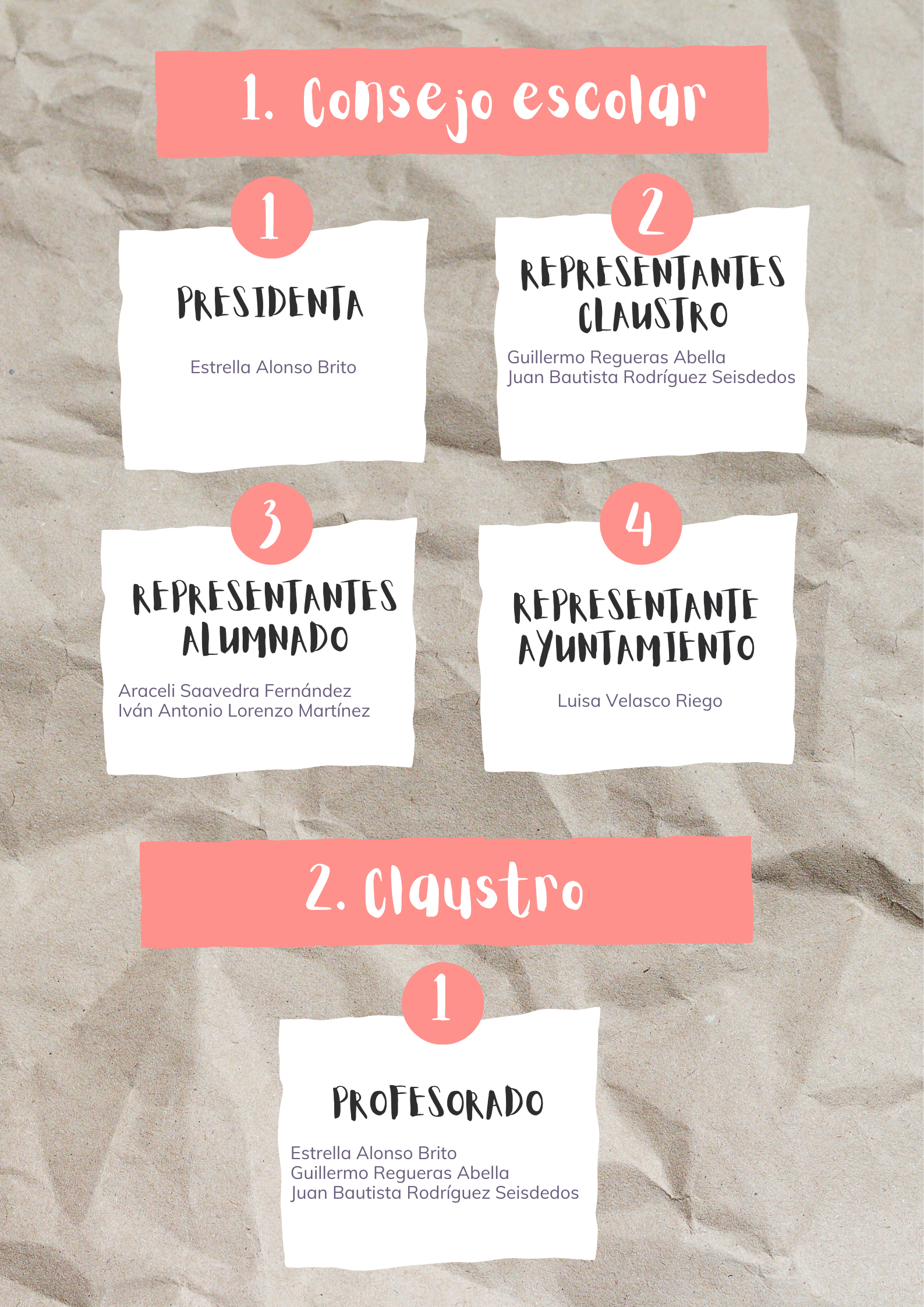 Órganos colegiados 4 Órganos colegiados 4