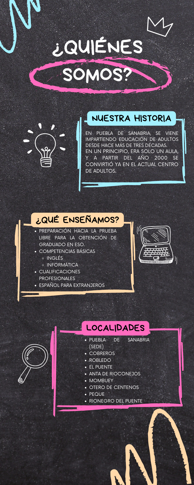 Quiénes somos Quiénes somos